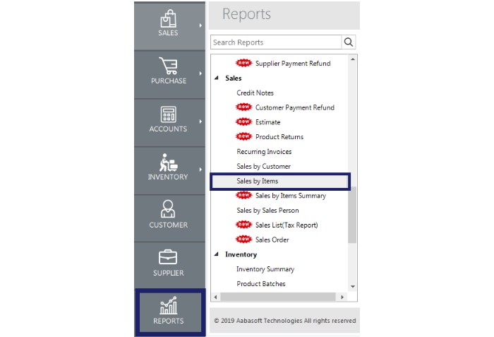 Sales By Item Report