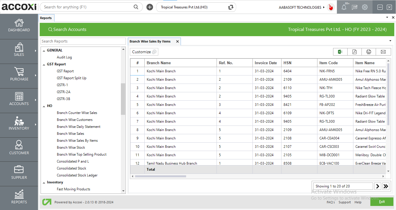 Branch Wise Sales By Items Report