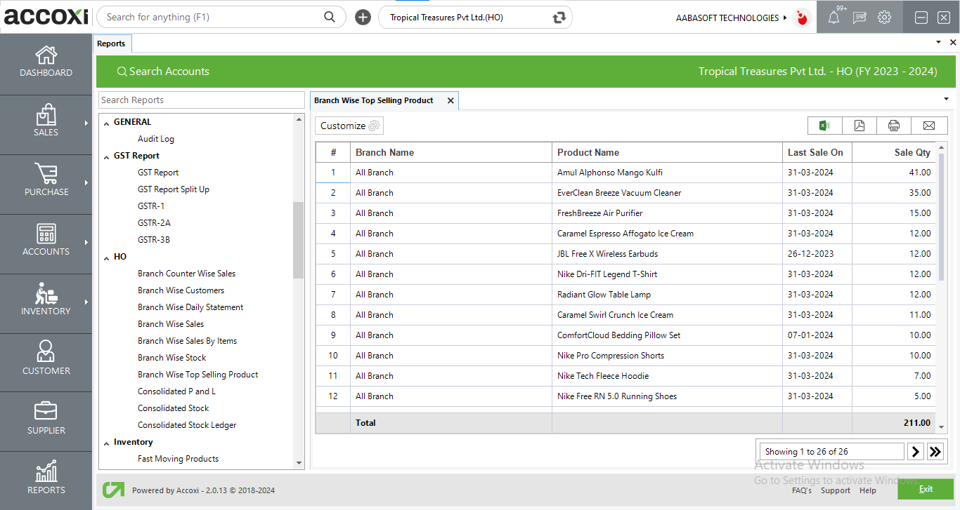 Branch Wise Top Selling Product Report