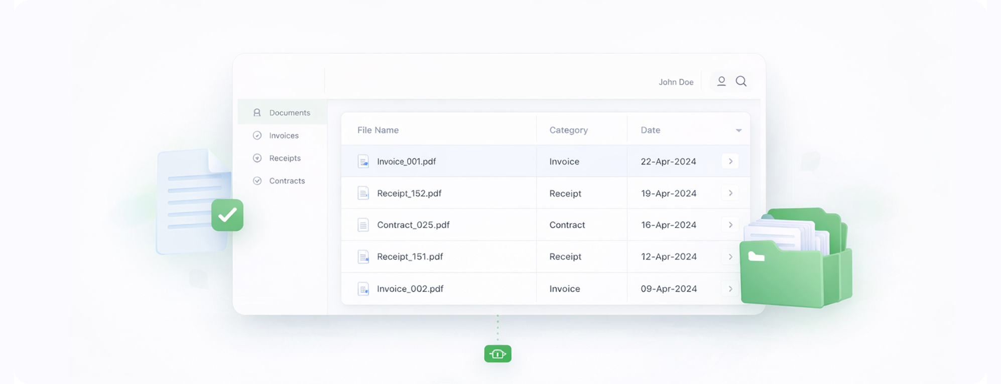 Paperlez Integration Accoxi