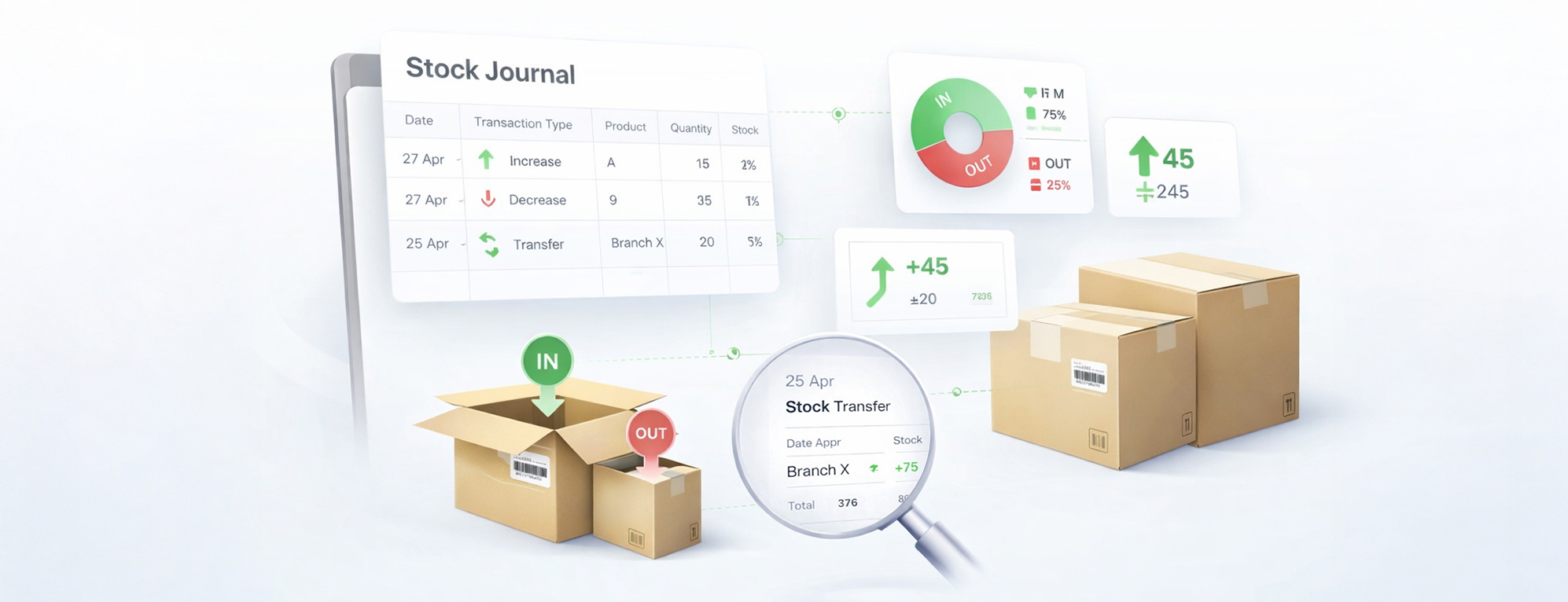 Stock Journal Accoxi