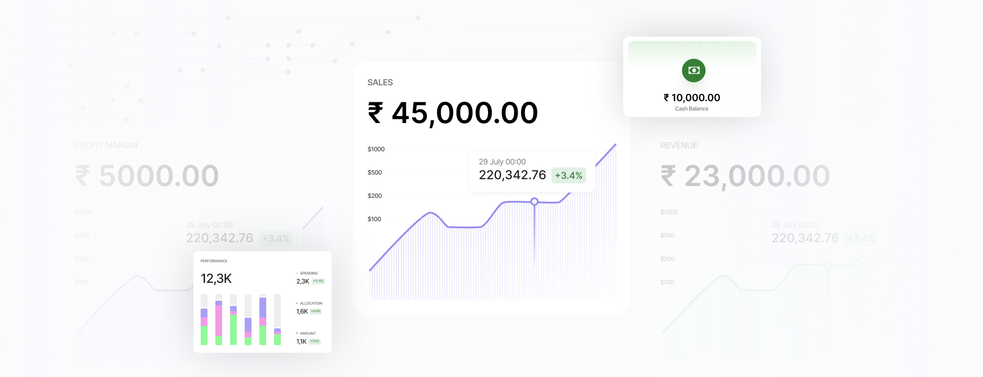 Seamless Branch Accounting Accoxi