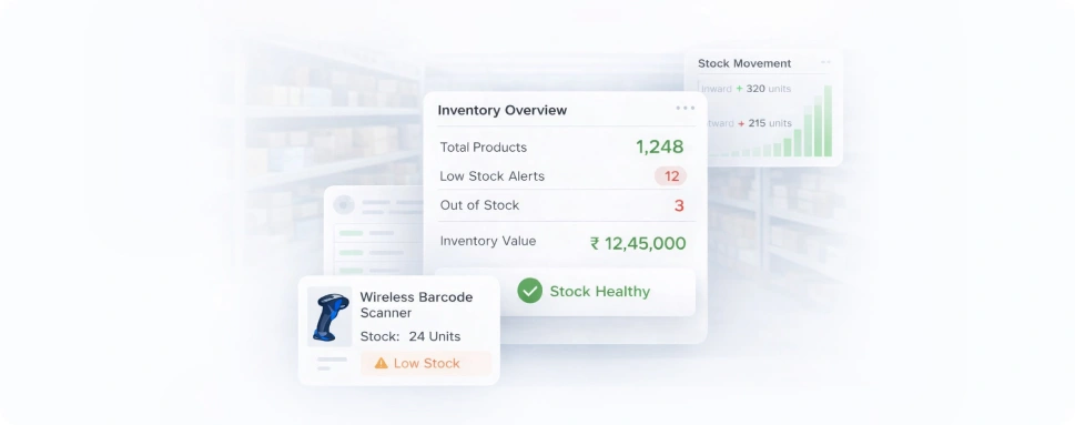 Inventory Management Accoxi