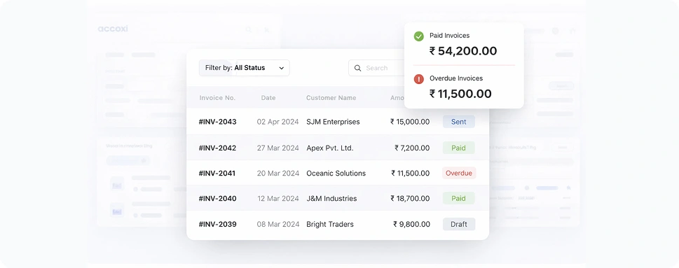 Quick View of Invoice Status Accoxi
