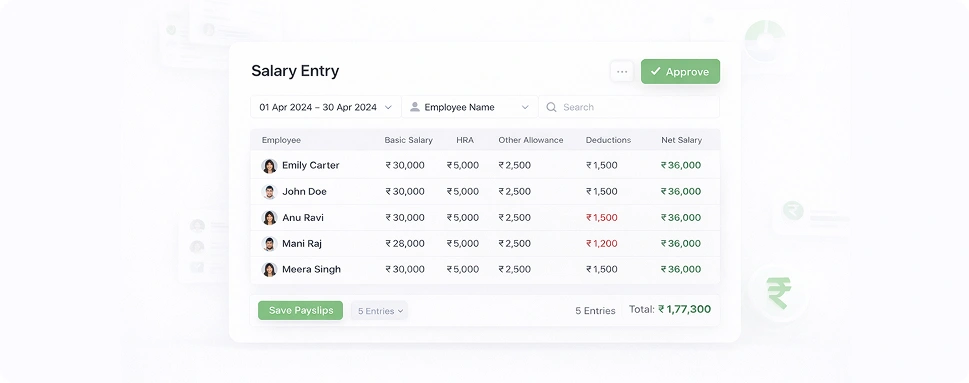 Salary Entry Management Accoxi