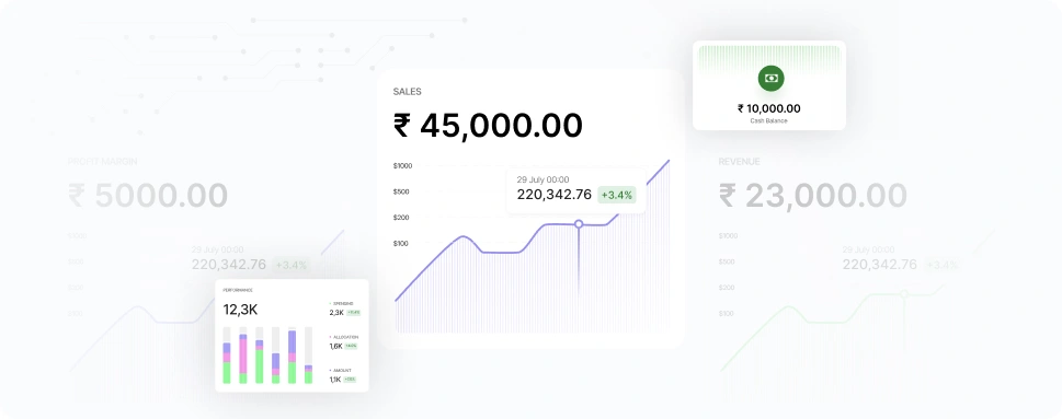 Seamless Branch Accounting Accoxi