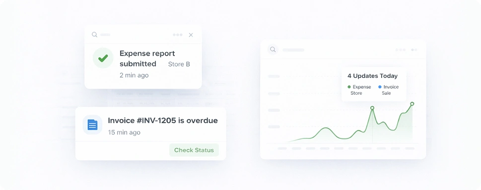 Smart Notifications for Updates Accoxi