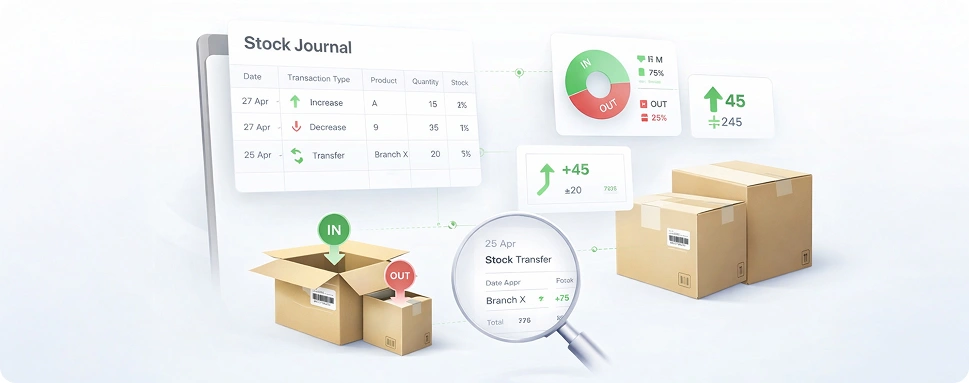 Stock Journal Accoxi